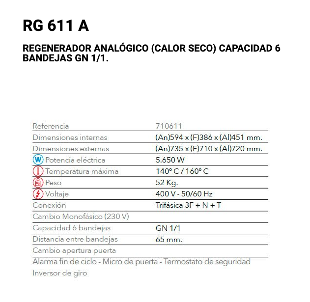 Imagen de Horno de regeneración FM RG 611 A