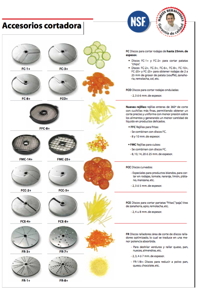 Imagen de Lavavasos Clima Hosteleria VERONA CH400B